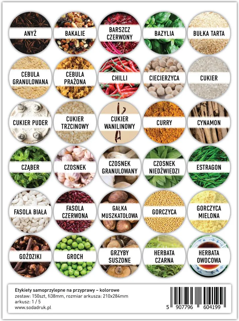 Przyprawy do kotletów mielonych